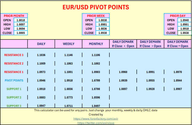Click to Enlarge

Name: EUR USD PIVOTS 11 03 2024.PNG
Size: 17 KB