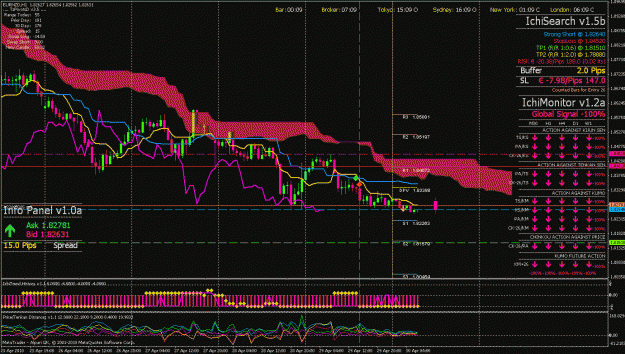 Click to Enlarge

Name: eurnzd_h1_2904.gif
Size: 50 KB