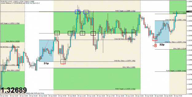 Click to Enlarge

Name: eurusd 3-6.gif
Size: 42 KB