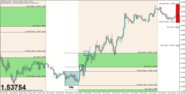 Click to Enlarge

Name: gbpusd 4-7.gif
Size: 35 KB