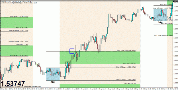 Click to Enlarge

Name: gbpusd 3-6.gif
Size: 37 KB