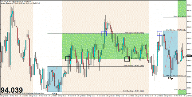 Click to Enlarge

Name: usdjpy 3-6.gif
Size: 44 KB