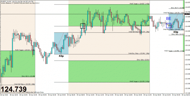Click to Enlarge

Name: eurjpy 4-7.gif
Size: 39 KB