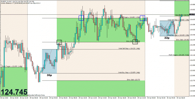 Click to Enlarge

Name: eurjpy 3-6.gif
Size: 41 KB