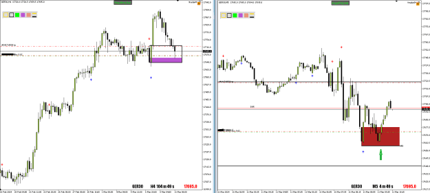 Click to Enlarge

Name: dax trade 110324.png
Size: 20 KB