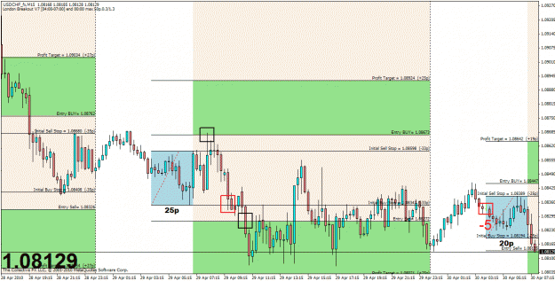 Click to Enlarge

Name: usdchf 4-7.gif
Size: 39 KB