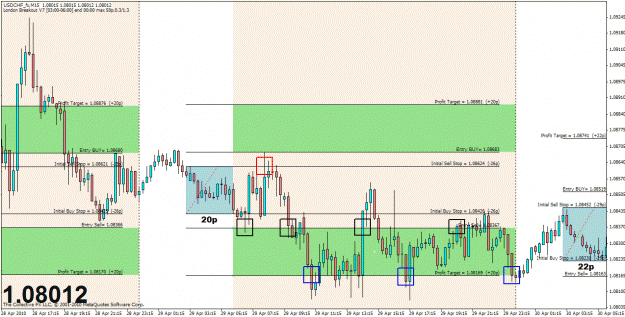 Click to Enlarge

Name: usdchf 3-6.gif
Size: 39 KB