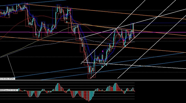 Click to Enlarge

Name: EUR Market Rhythm.jpg
Size: 136 KB