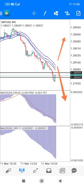 Click to Enlarge

Name: Screenshot_2024-03-11-17-50-06-815_net.metaquotes.metatrader4-edit.jpg
Size: 668 KB