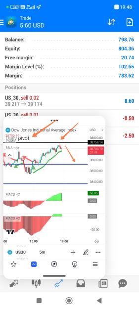 Click to Enlarge

Name: Screenshot_2024-03-11-19-48-17-267_com.tradingview.tradingviewapp-edit.jpg
Size: 480 KB