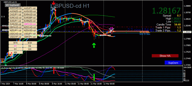 Click to Enlarge

Name: GBPUSD-cd(H1)_2024.03.12_130521.gif
Size: 44 KB