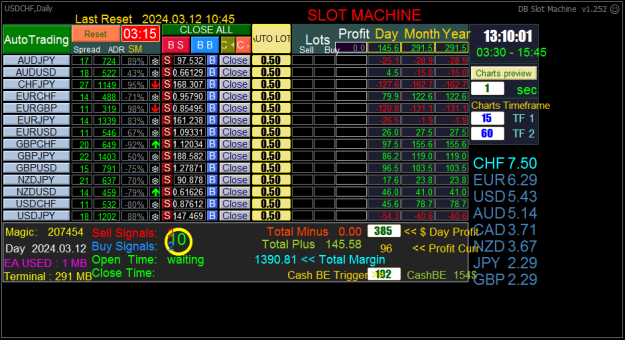 Click to Enlarge

Name: SlotMachine_14_12.03..png
Size: 35 KB