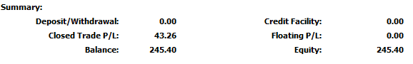 Click to Enlarge

Name: Tuesday.png
Size: 2 KB