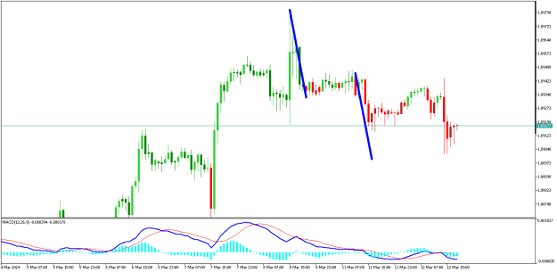 Click to Enlarge

Name: EURUSDH1.png
Size: 9 KB