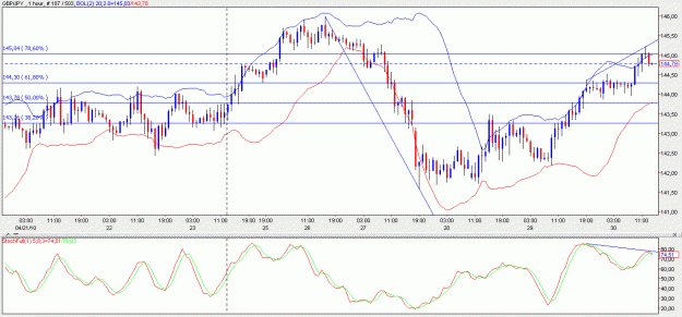Click to Enlarge

Name: evening doji star.gif
Size: 25 KB