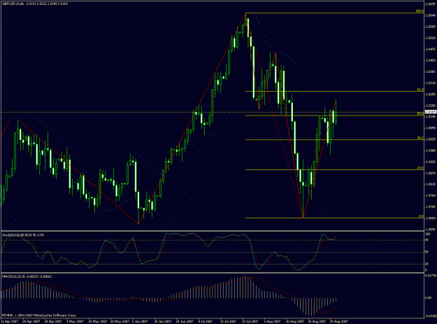 Click to Enlarge

Name: gbp.gif
Size: 27 KB