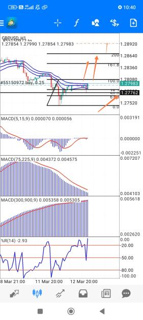 Click to Enlarge

Name: Screenshot_2024-03-13-10-40-36-720_net.metaquotes.metatrader4-edit.jpg
Size: 810 KB