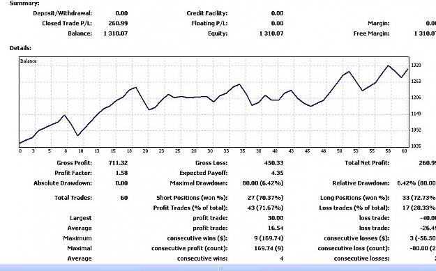 Click to Enlarge

Name: results from 20.8.2007 on Alapri 4 pairs.jpg
Size: 111 KB