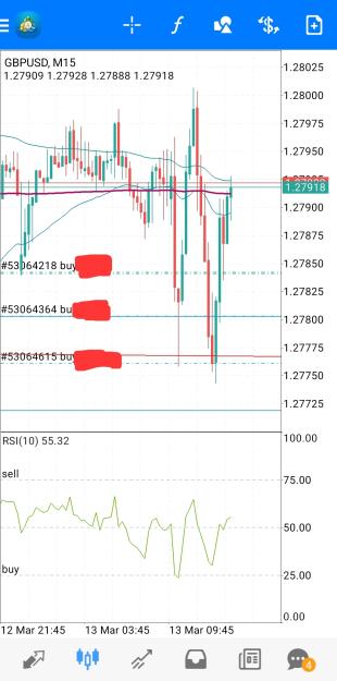 Click to Enlarge

Name: Screenshot_20240313_120811_MetaTrader 4.jpg
Size: 615 KB
