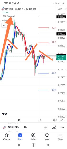 Click to Enlarge

Name: Screenshot_2024-03-13-13-14-10-373_com.tradingview.tradingviewapp-edit.jpg
Size: 419 KB