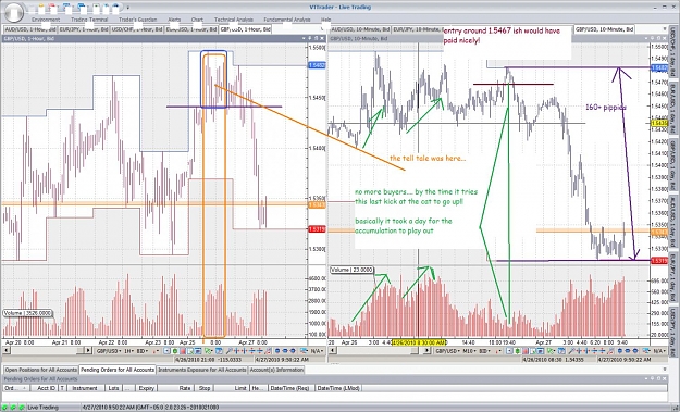 Click to Enlarge

Name: 2010_apr_27_gbpusd_2.jpg
Size: 238 KB