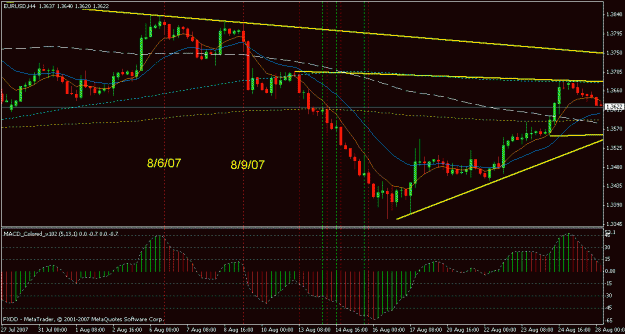 Click to Enlarge

Name: chart.gif
Size: 22 KB
