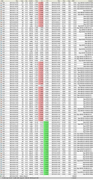 Click to Enlarge

Name: trades on 30 min Alpari.jpg
Size: 421 KB