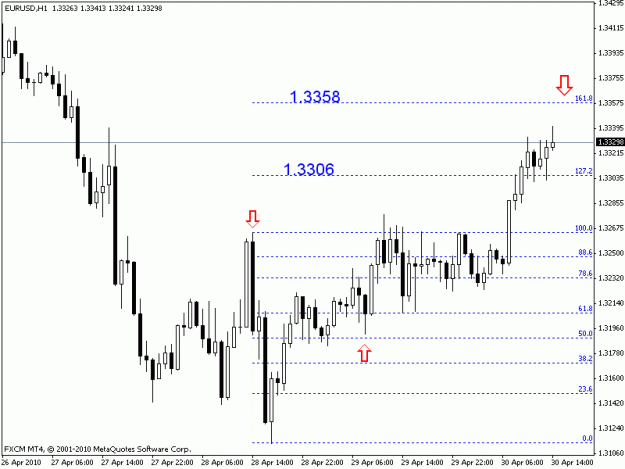 Click to Enlarge

Name: eur . usd _ h1 (2).gif
Size: 13 KB
