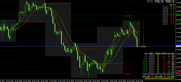 Click to Enlarge

Name: gu bearish.png
Size: 64 KB