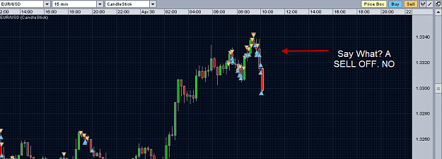 Click to Enlarge

Name: selloff.png
Size: 21 KB