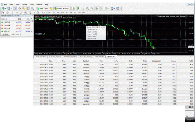 Click to Enlarge

Name: today's second sell.gif
Size: 115 KB