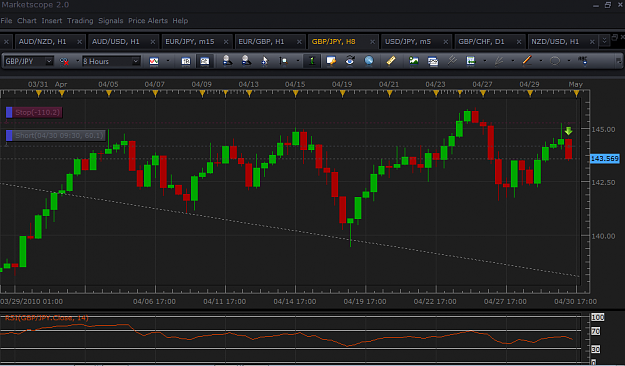 Click to Enlarge

Name: GBPJPY.png
Size: 54 KB