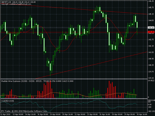 Click to Enlarge

Name: gbp.gif
Size: 24 KB