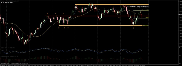 Click to Enlarge

Name: gbp into upper range.jpg
Size: 81 KB