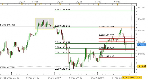 Click to Enlarge

Name: New Chart.JPG
Size: 83 KB