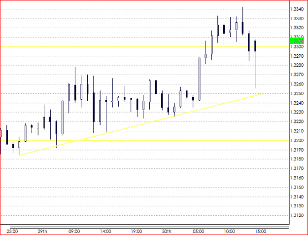 Click to Enlarge

Name: eurusd 430.PNG
Size: 24 KB