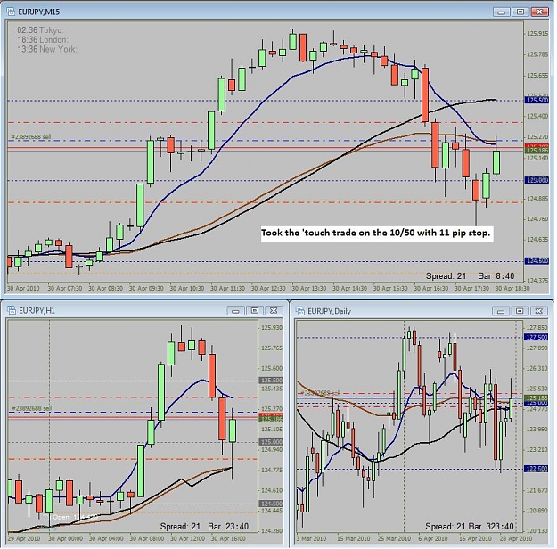 Click to Enlarge

Name: tradepicentry.jpg
Size: 137 KB