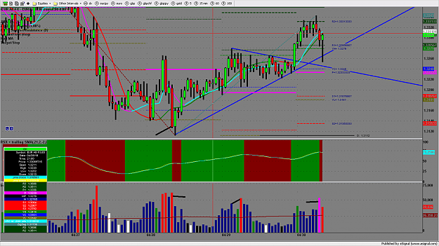 Click to Enlarge

Name: chart2146.png
Size: 209 KB