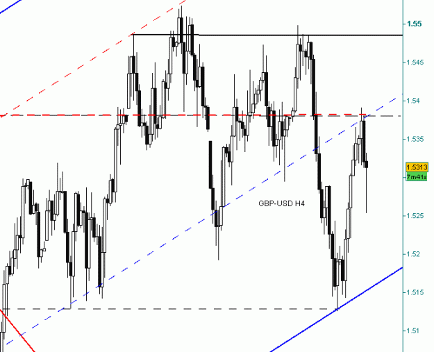 Click to Enlarge

Name: gbp usd  h14  30th april no 2.gif
Size: 15 KB