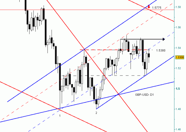 Click to Enlarge

Name: gbp usd  d1 30th april no 2.gif
Size: 15 KB