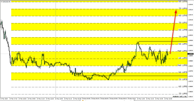 Click to Enlarge

Name: retail sentiment qtc1.png
Size: 18 KB