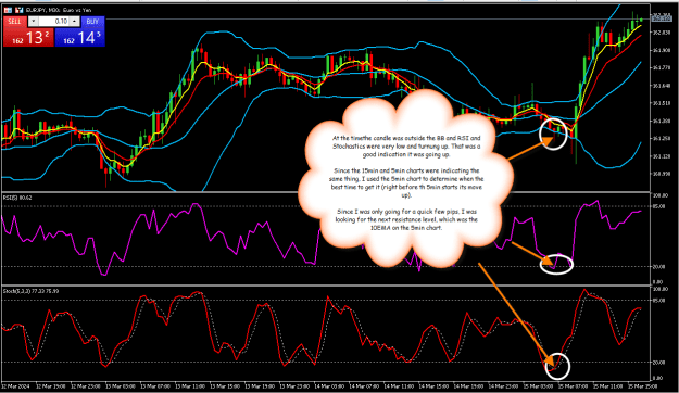 Click to Enlarge

Name: EURYEN30min3.png
Size: 46 KB