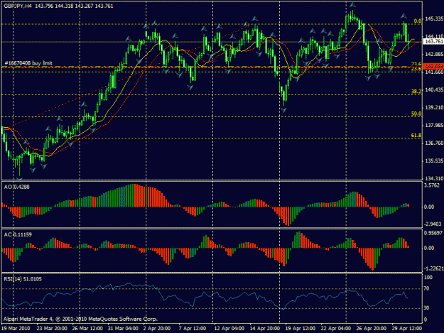Click to Enlarge

Name: chart.gif
Size: 26 KB