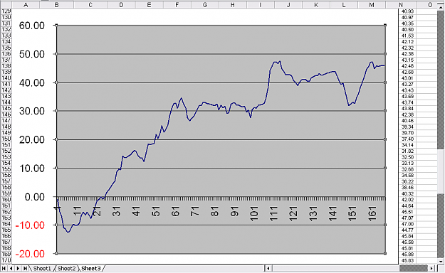 Click to Enlarge

Name: balance_graph.png
Size: 44 KB