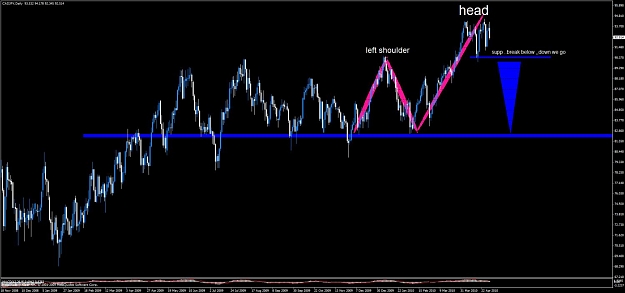 Click to Enlarge

Name: cadjpy.jpg
Size: 81 KB
