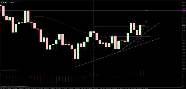 Click to Enlarge

Name: weekly view.jpg
Size: 72 KB