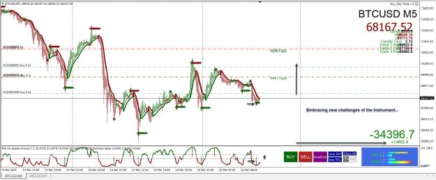 Click to Enlarge

Name: Trades.jpg
Size: 434 KB