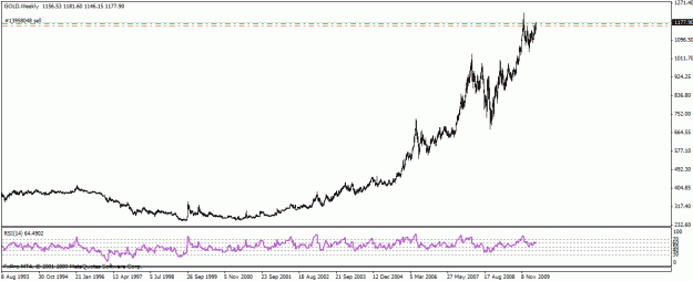 Click to Enlarge

Name: gold4b.gif
Size: 15 KB