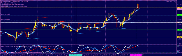 Click to Enlarge

Name: nzd usd.gif
Size: 27 KB