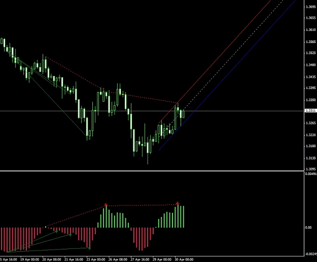 Click to Enlarge

Name: eurusd.jpg
Size: 92 KB